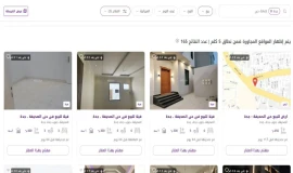 أفضل مواقع بيع وشراء العقارات في السعودية 2025
